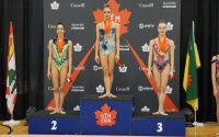 Élite Canada 2020 de gymnastique rythmique : une réussite pour les gymnastes du Club Questo